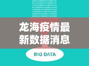 龙海疫情最新数据消息今天新增